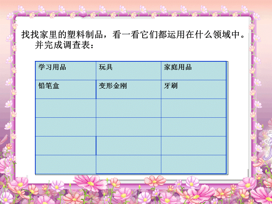 三年级上科学课件塑料苏教.ppt_第2页