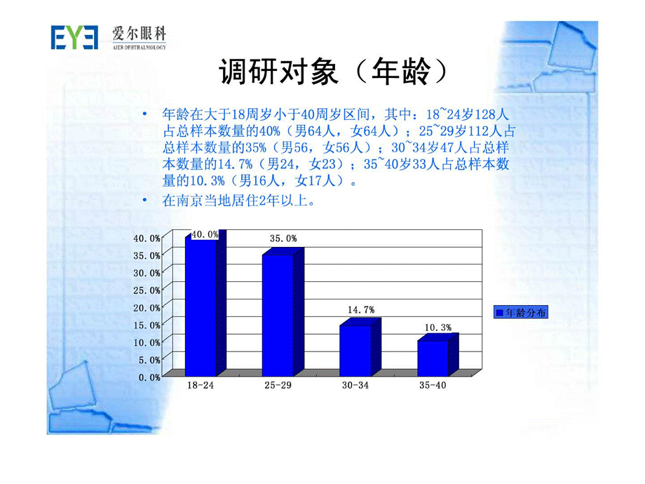 2019南京(01)大众消费者调查分析报告ppt课件.ppt_第3页