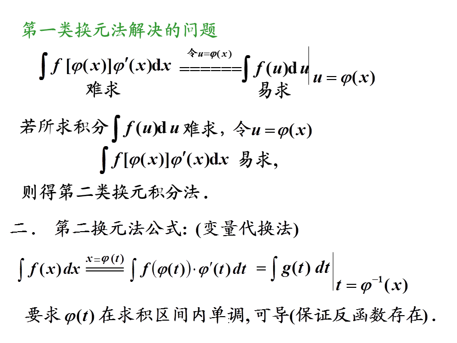 2.1第二换元积分法ppt课件.ppt_第1页