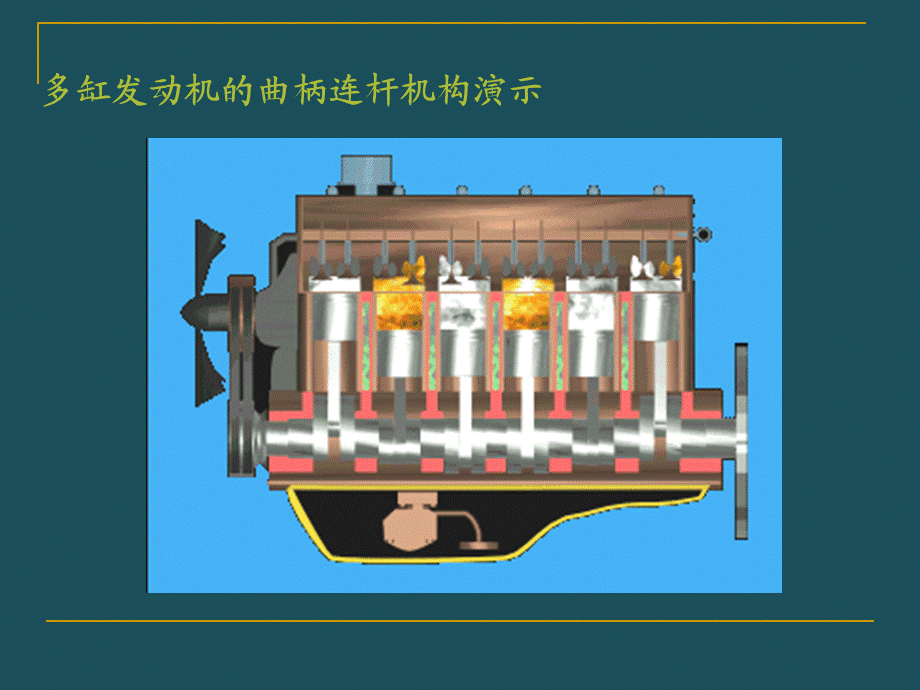 2.曲柄连杆机构ppt课件.ppt_第3页