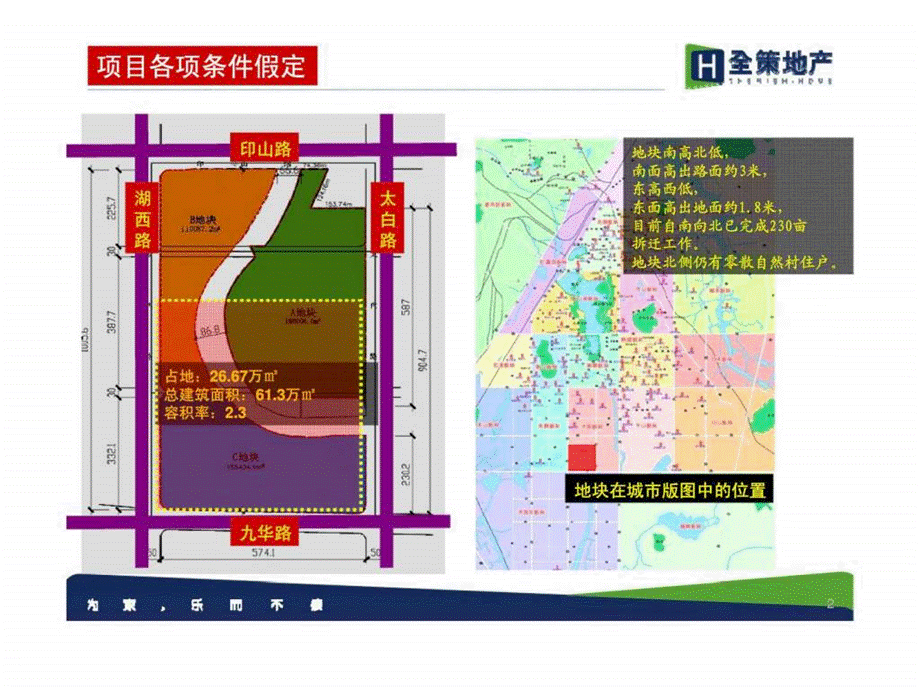 2019年01月18日马鞍山深业泰富房地产商住项目策划案(1)ppt课件.ppt_第2页