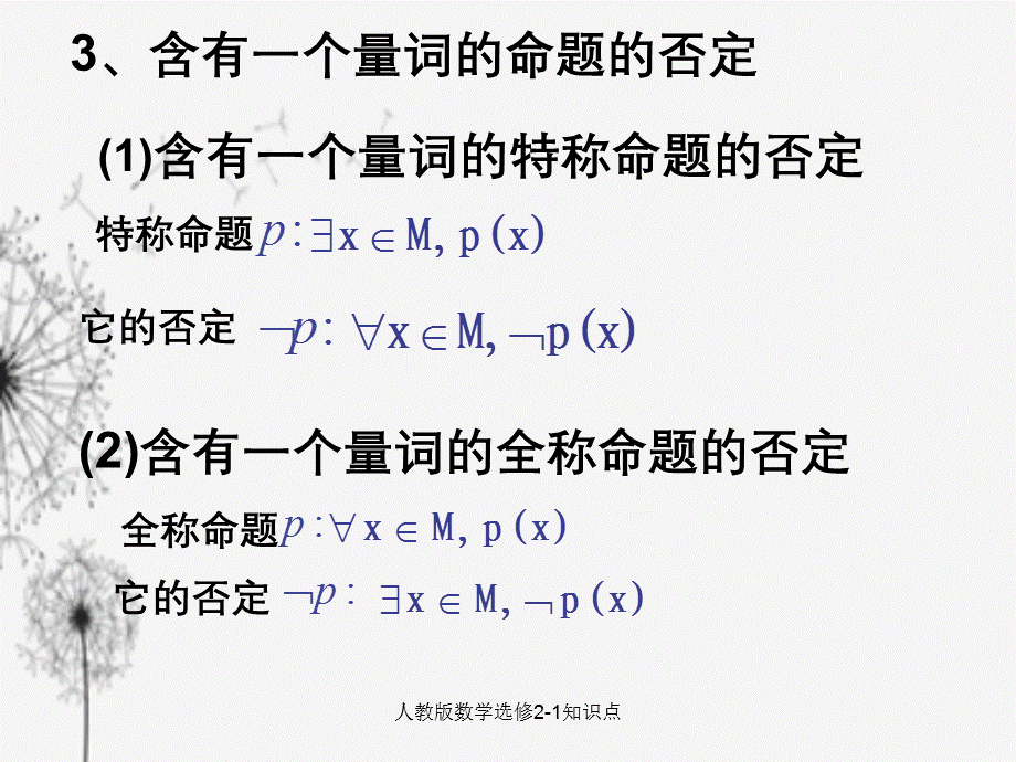 人教版数学选修2-1知识点.ppt_第3页