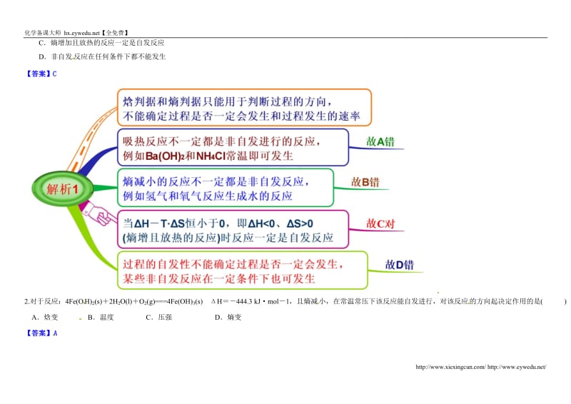 (人教版)化学选修四思维导图：2-4化学反应进行的方向(含答案).doc_第2页