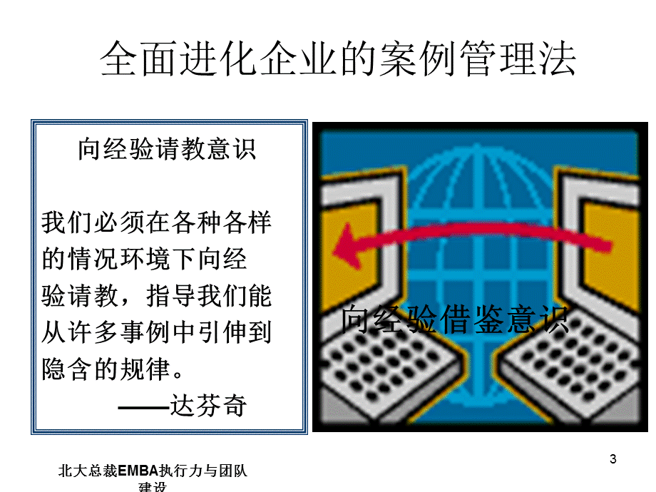 北大总裁EMBA执行力与团队建设课件.ppt_第3页