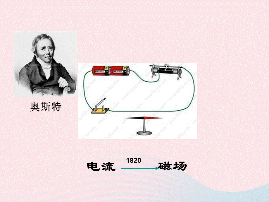 【最新】八年级科学下册 第5章 电与磁3 电磁感应 .ppt_第2页