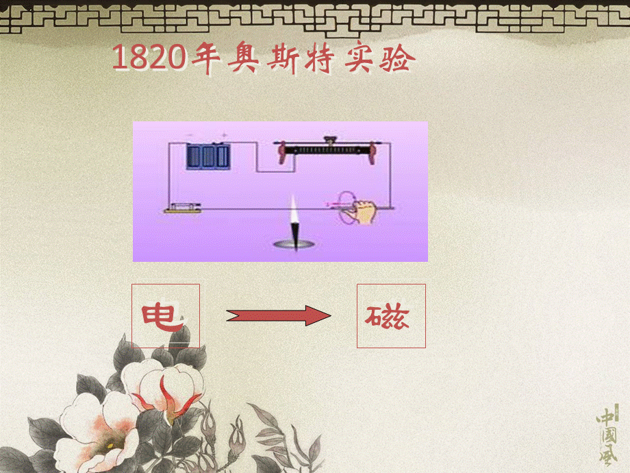 2019大学物理二第二篇第9章电磁感应2ppt课件.ppt_第3页