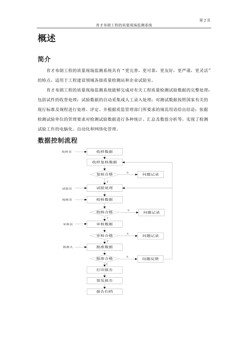 育才布朗工程的质量现场监测系统说明书.doc_第2页