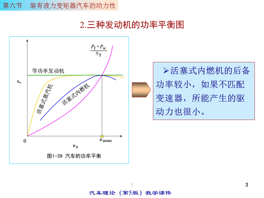 2.1装有液力变矩器的汽车动力性清华大学汽车理论第五版ppt课件.ppt_第3页