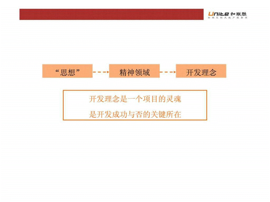 2019年10月郑州瀚宇置业项目定位方案ppt课件.ppt_第3页