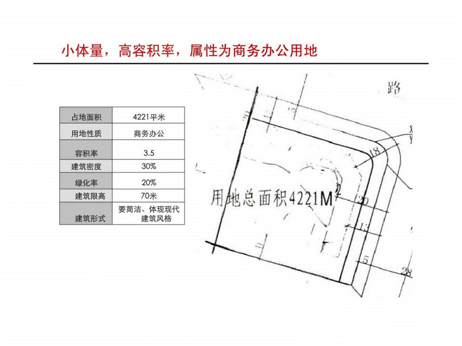 2019年04月12日宁波鄞州区科技局北侧-2地块项目市场研究暨产品定位提报ppt课件.ppt_第3页