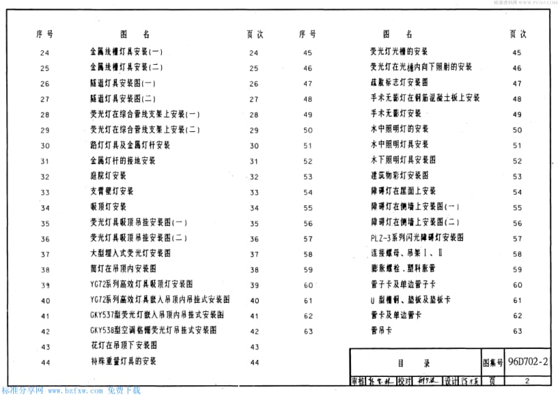 96D702-2-常用灯具安装.pdf_第2页