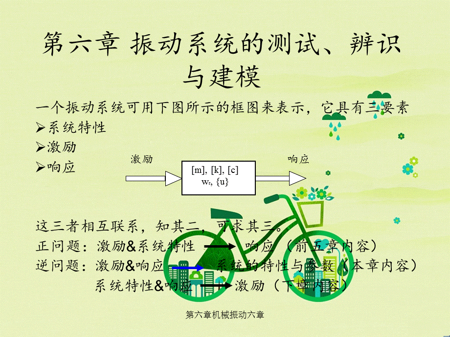 第六章机械振动六章.ppt_第2页