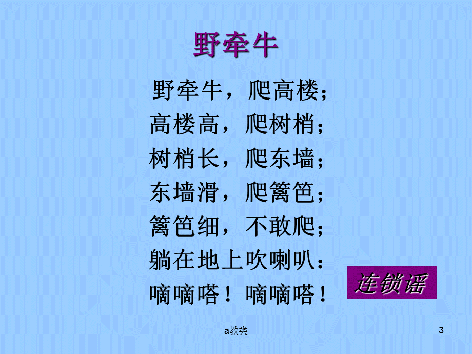 群文阅读：童谣[A类基础].ppt_第3页