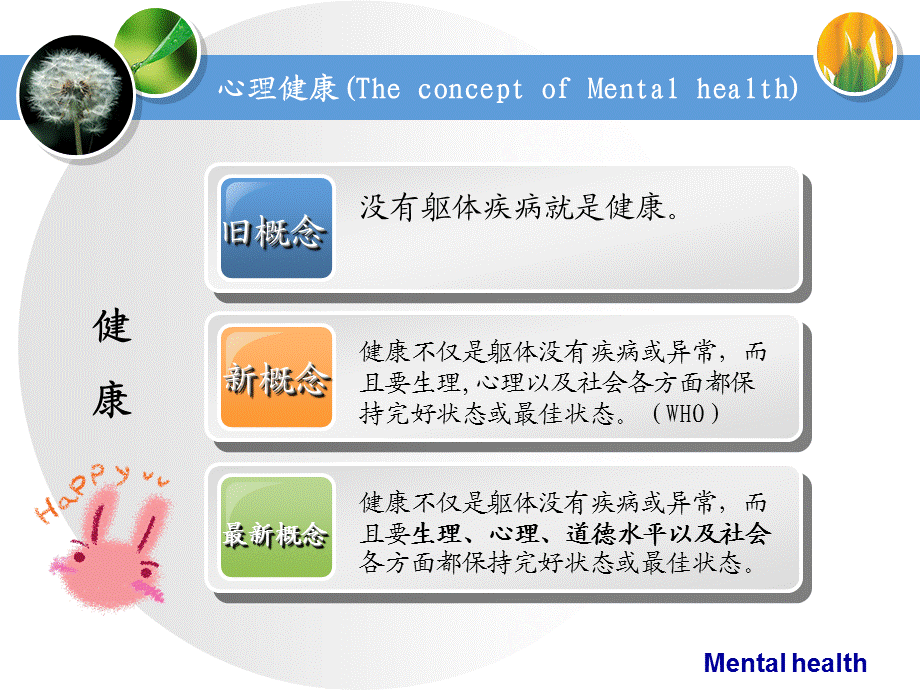 第8章心理健康与心理卫生-医学心理学.ppt_第2页