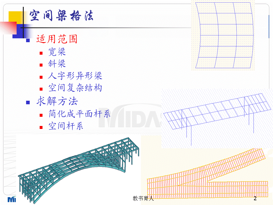 桥梁计算专题-空间梁格法[教育知识].ppt_第2页