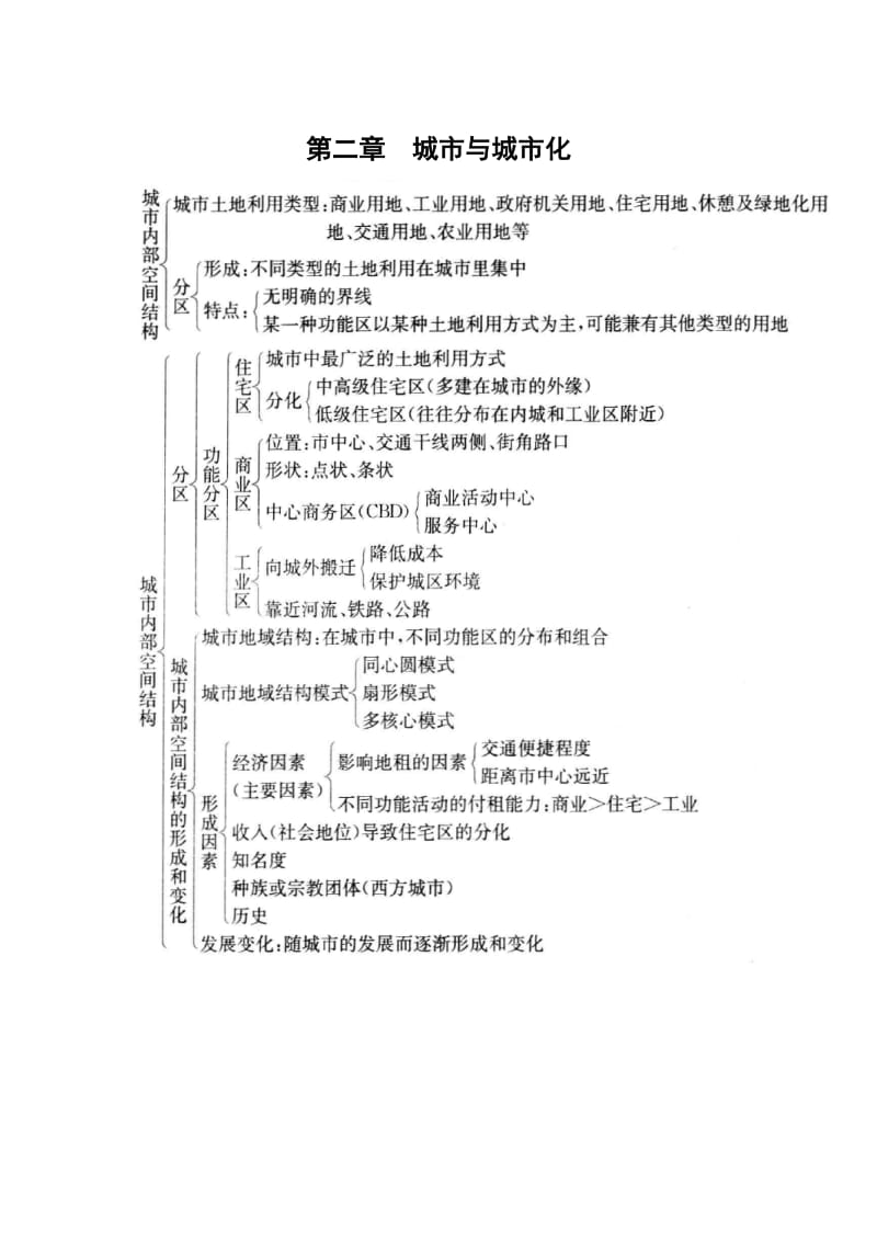 高中地理必修2知识点总结框架.doc_第2页