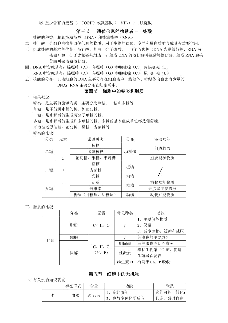 生物必修一知识点梳理.doc_第3页