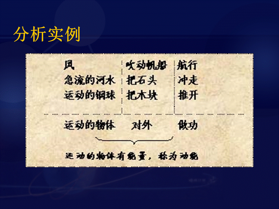 动能和势能 (2).ppt_第2页