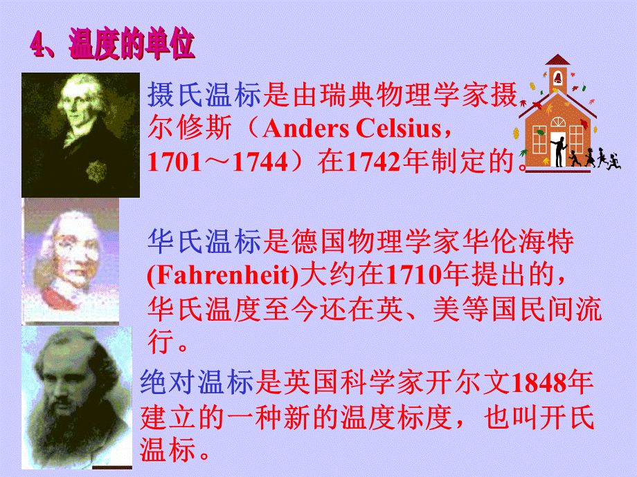 八年级物理温度计.ppt_第3页