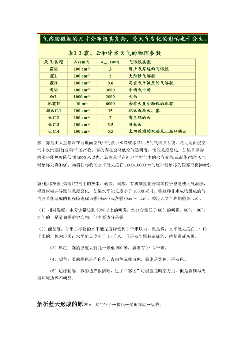 光电子器件考试试题答案解析.docx_第3页