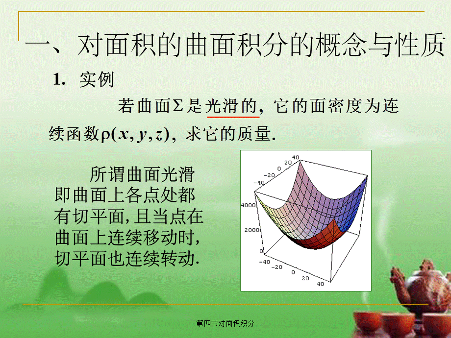 第四节对面积积分.ppt_第2页