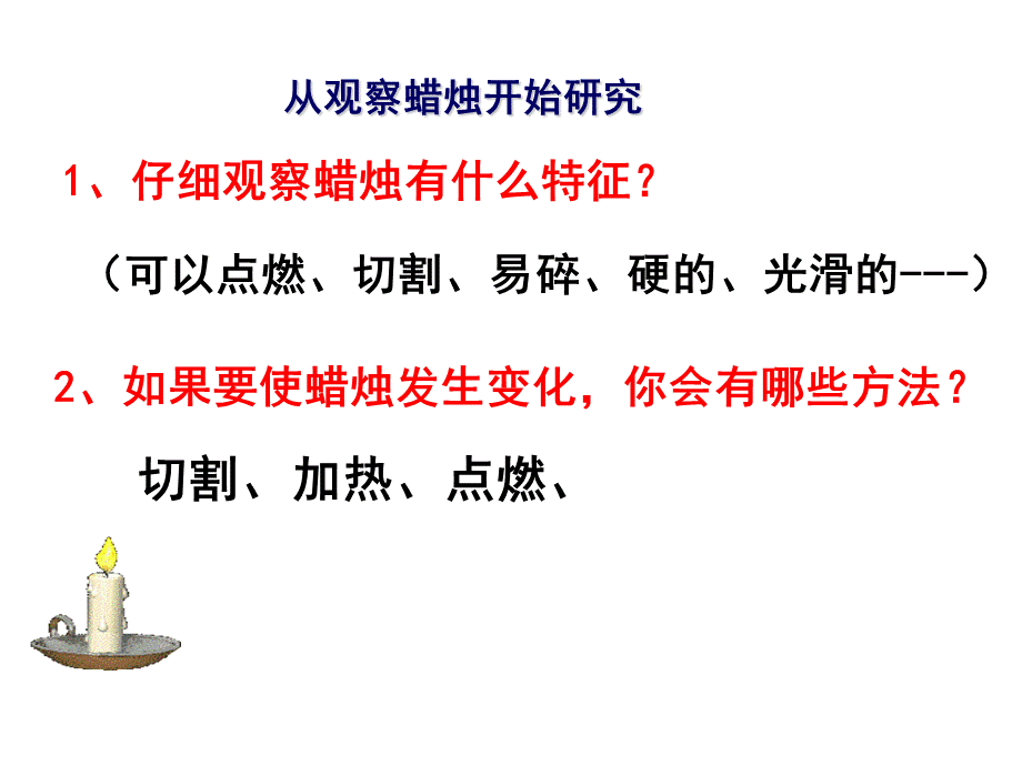 六上《蜡烛的变化》.ppt_第3页