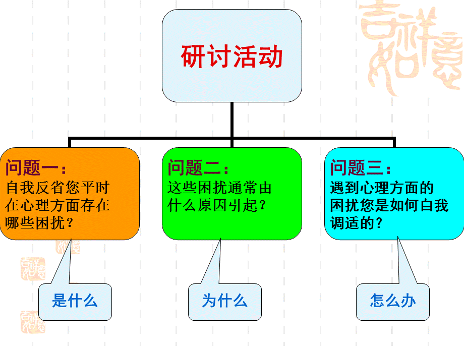 幼师心理健康.ppt_第2页