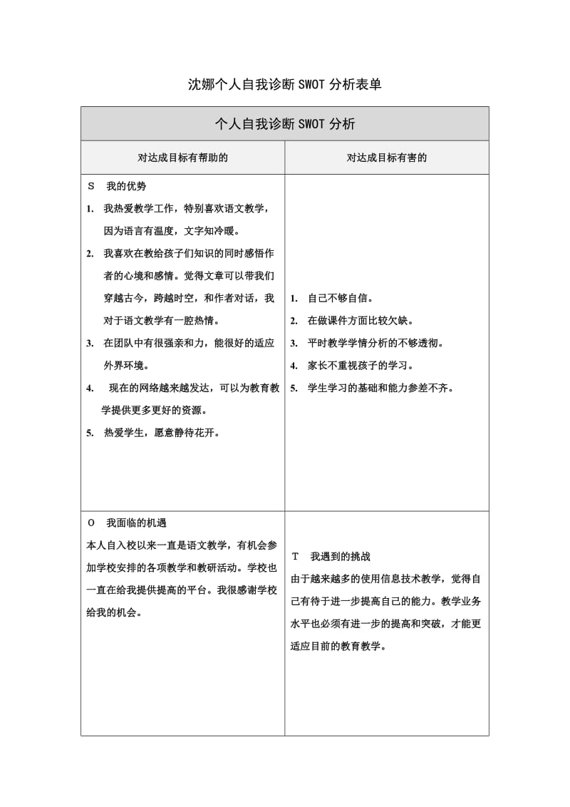 沈娜个人自我诊断SWOT分析表.doc_第1页