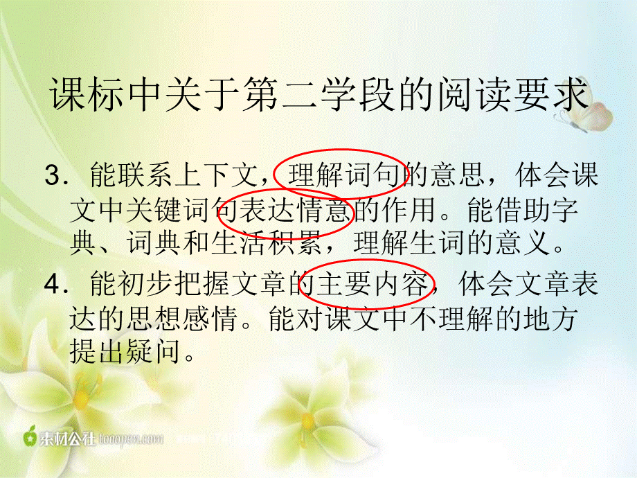 六年级语文上册第一组1山中访友第一课时课件.ppt_第3页