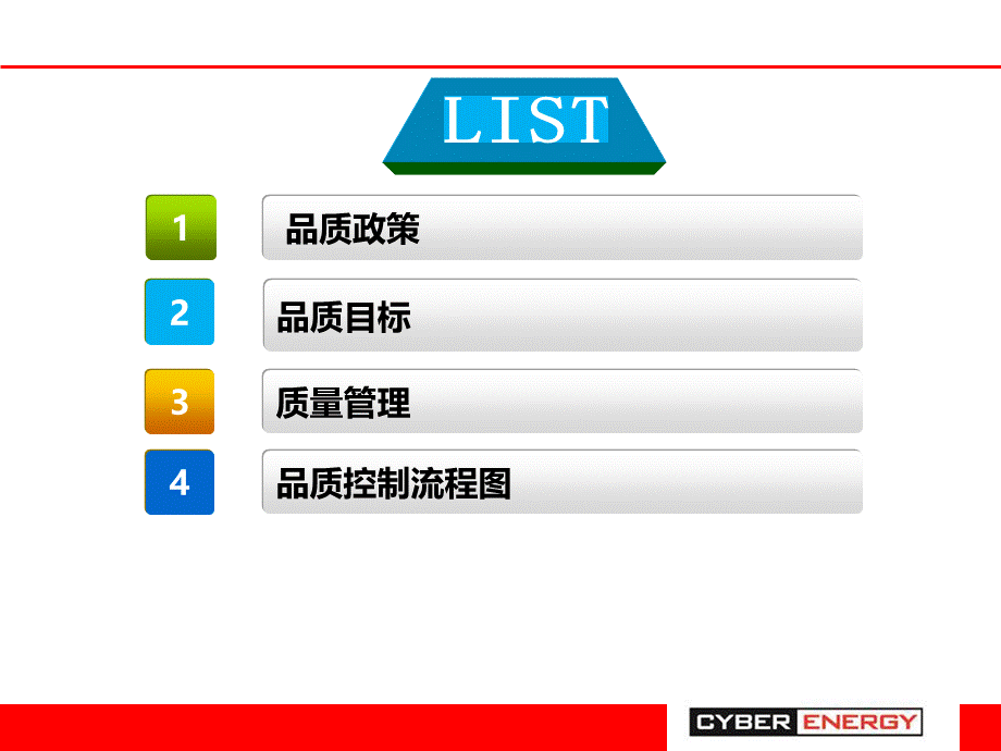 质管控流程.ppt_第2页