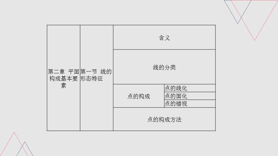 平面构成—线的形态特征(精).ppt_第3页