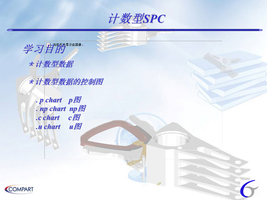 计数型SP.ppt_第2页