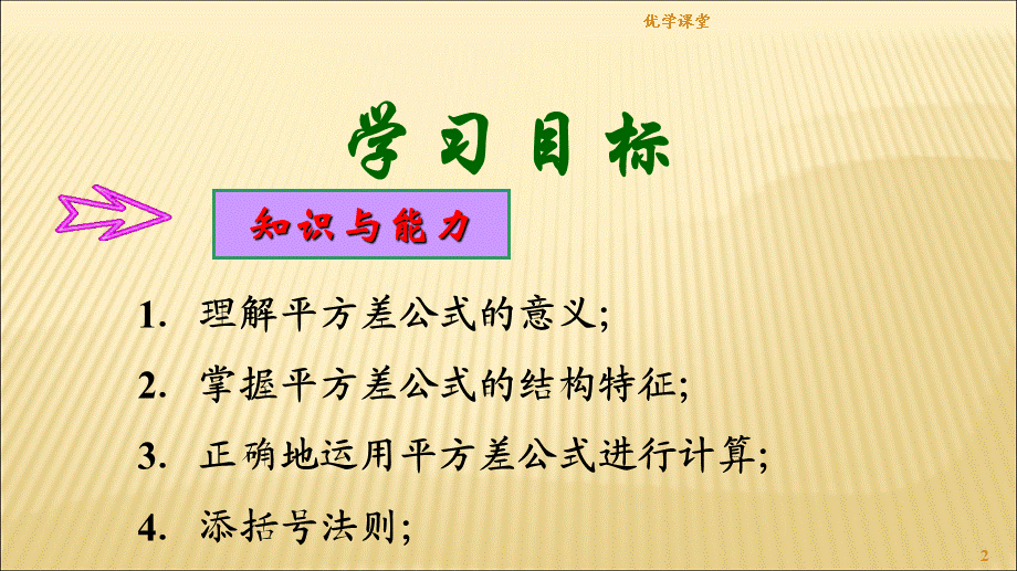 人教版平方差公式课件[教学内容].ppt_第2页