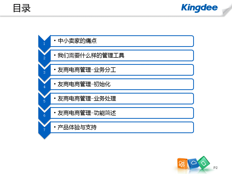 金蝶友商网电商进销存管理解决方案.pptx_第2页