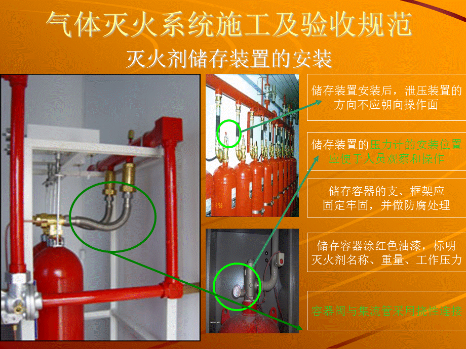 气体灭火系统施工及验收规范.pptx_第3页