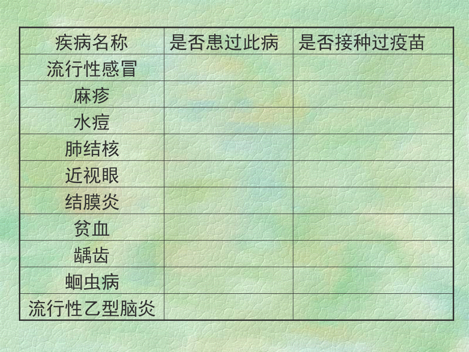 传染病（新）.ppt_第2页