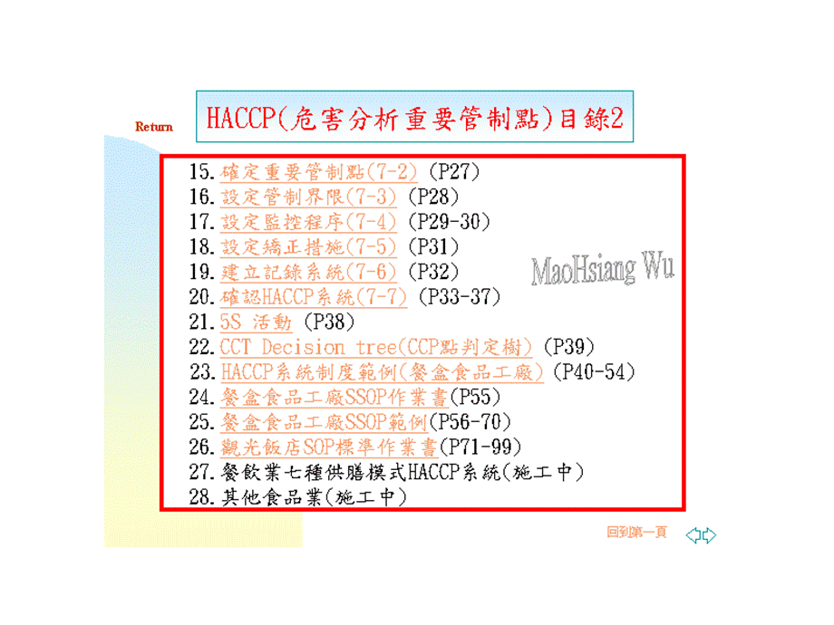 工厂质量经理HAP培训.ppt_第3页