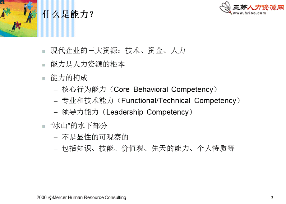 能力模型建立与应用美世咨询.ppt_第3页