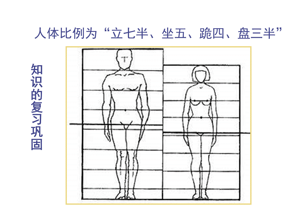 人物速写的表现.ppt_第2页