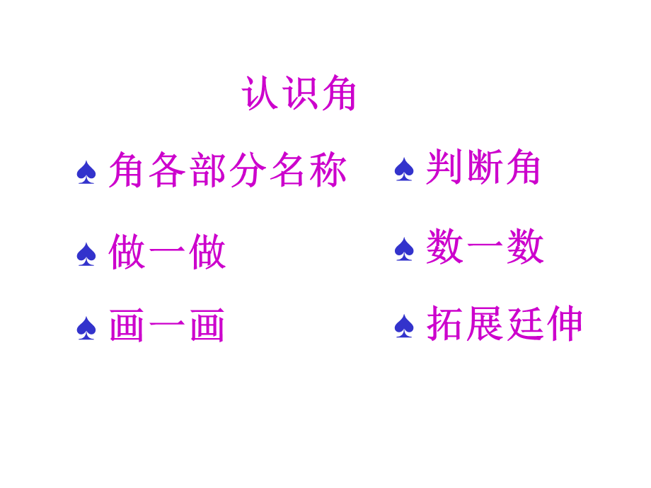 人教版小学二年级数学上册角的初步认识教学课件PPT (2).ppt_第2页