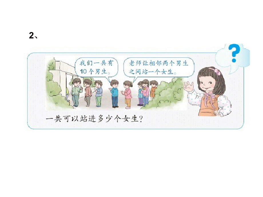 复习课件 (2).ppt_第2页