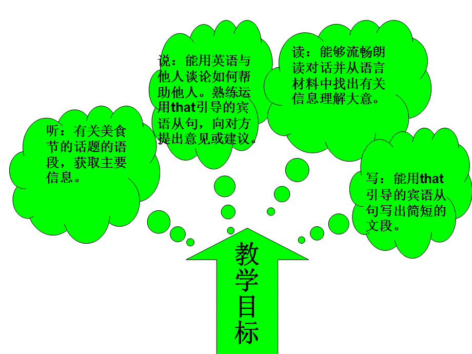 八年级英语湘教版下Unit7Topic1SectionA课件.ppt_第2页