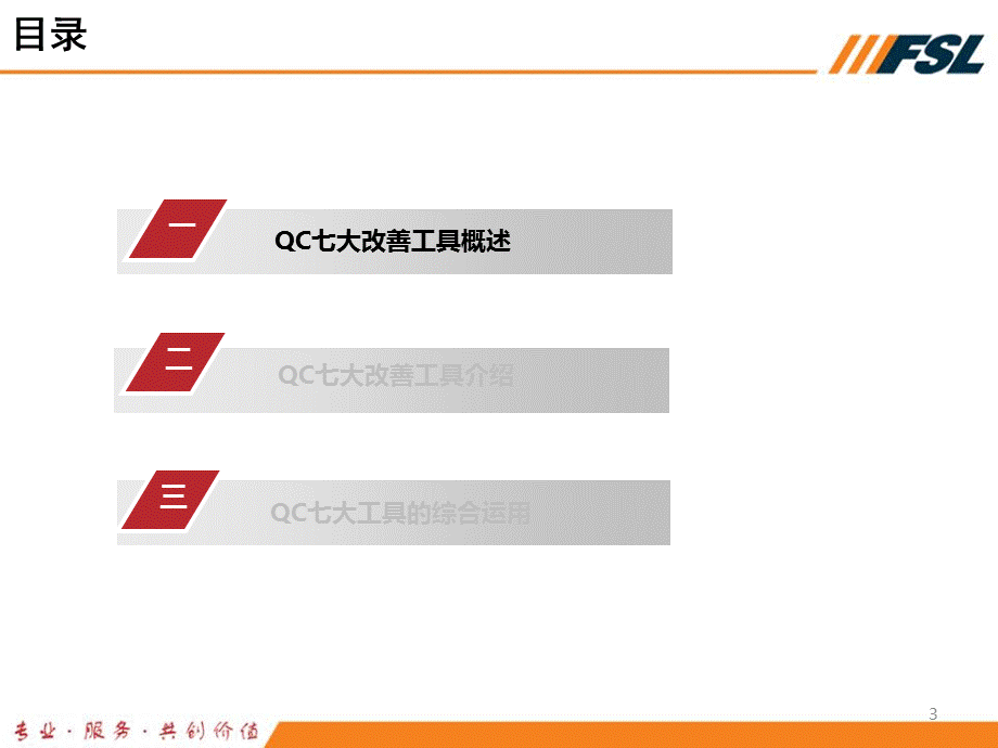 完整版讲义范例QC改善七大工具.ppt_第3页