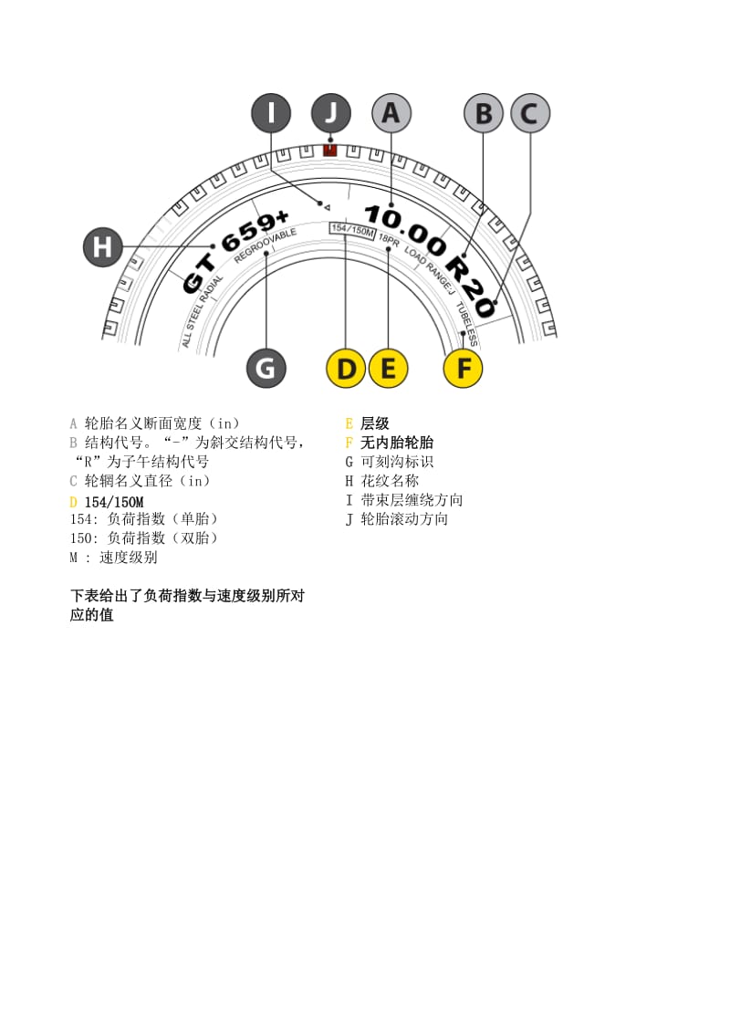 汽车驱动桥必参考知识.doc_第2页