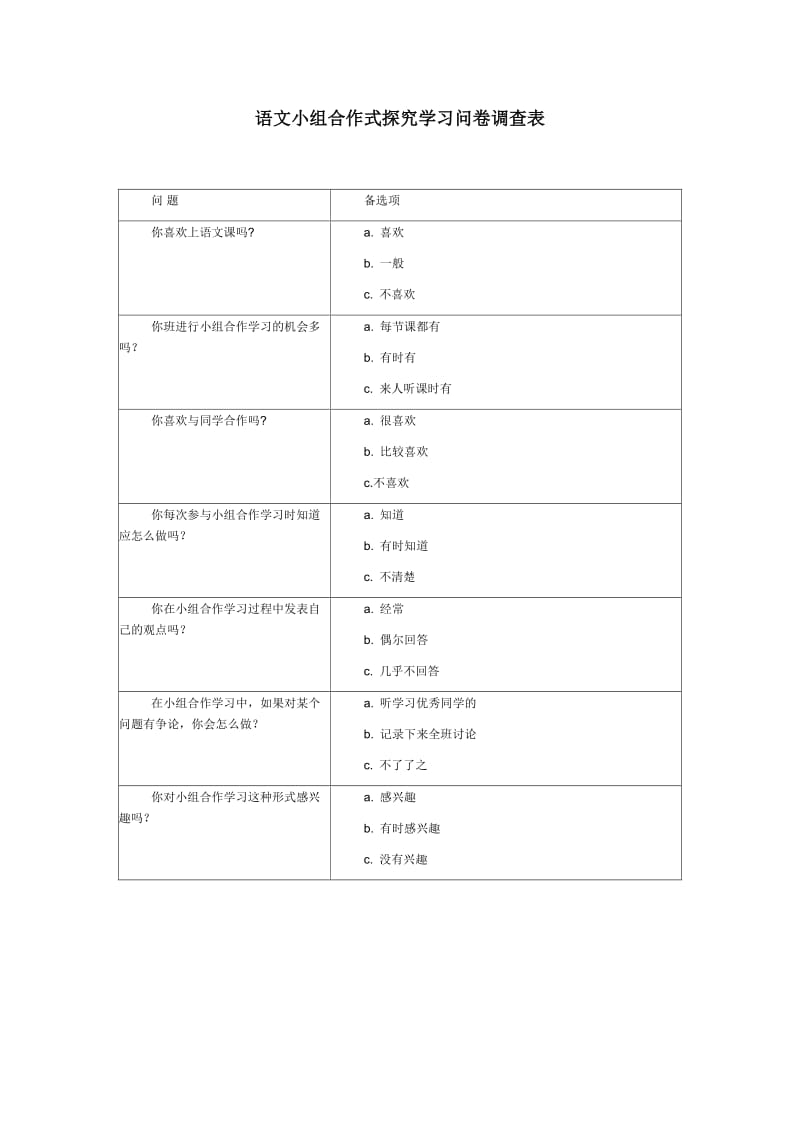 语文小组合作式探究学习问卷调查表.doc_第1页