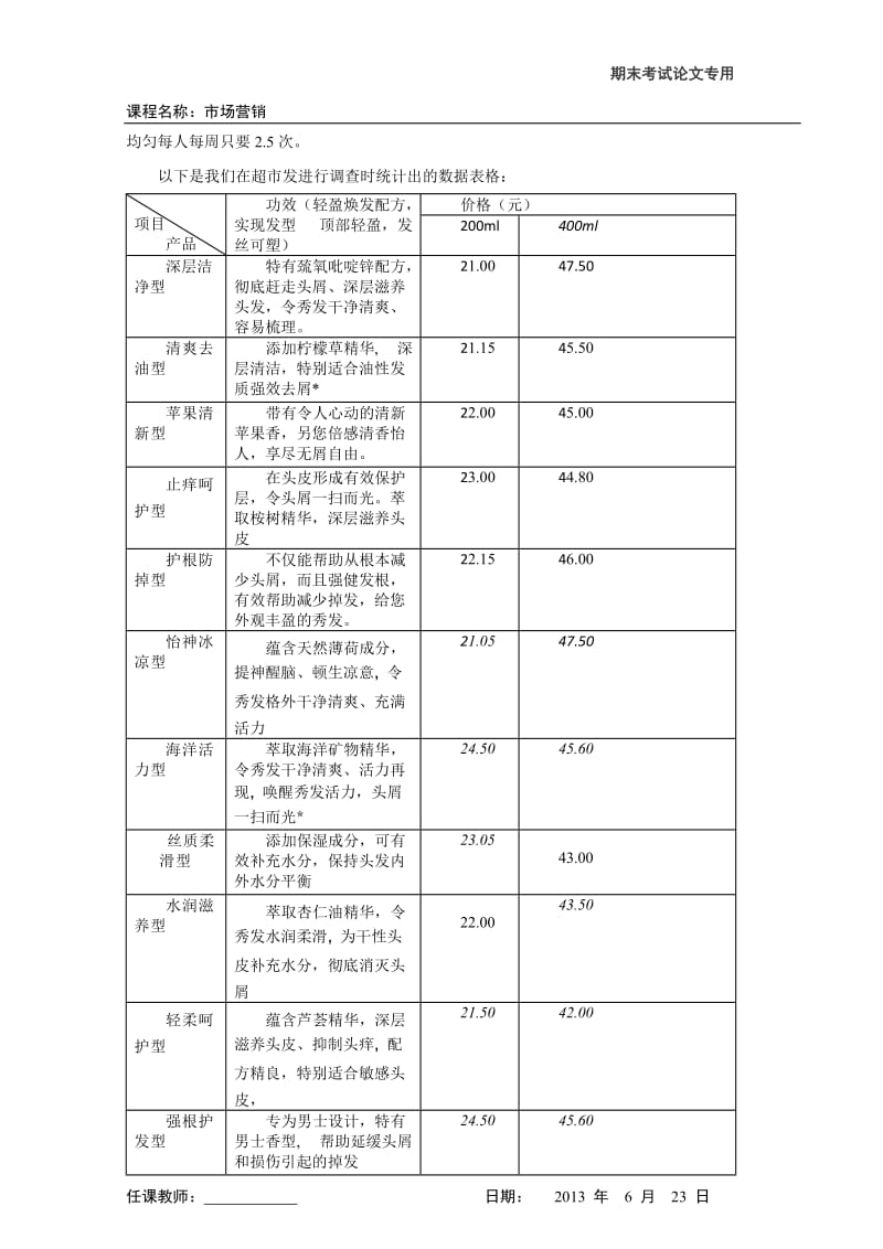 宝洁旗下四大洗发液调查情况报告.doc_第3页