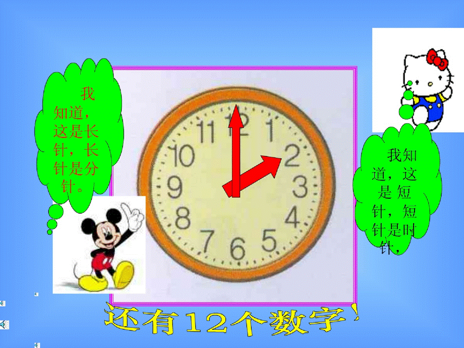 小学数学课件认识钟表.ppt_第3页