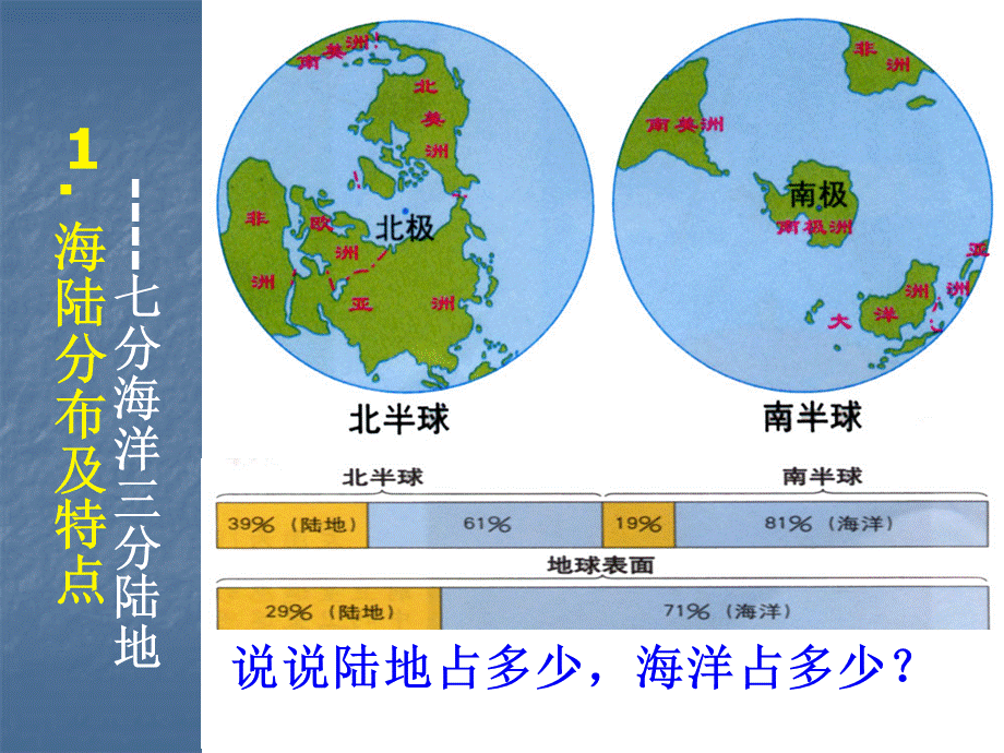 地理：粤教版七年级上册第三单元第一节_陆地与海洋的分布(课件.ppt_第2页