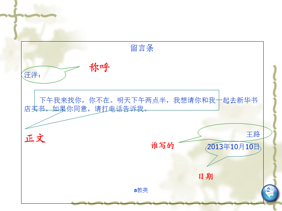 留言条的写法张老师[A类基础].ppt_第2页