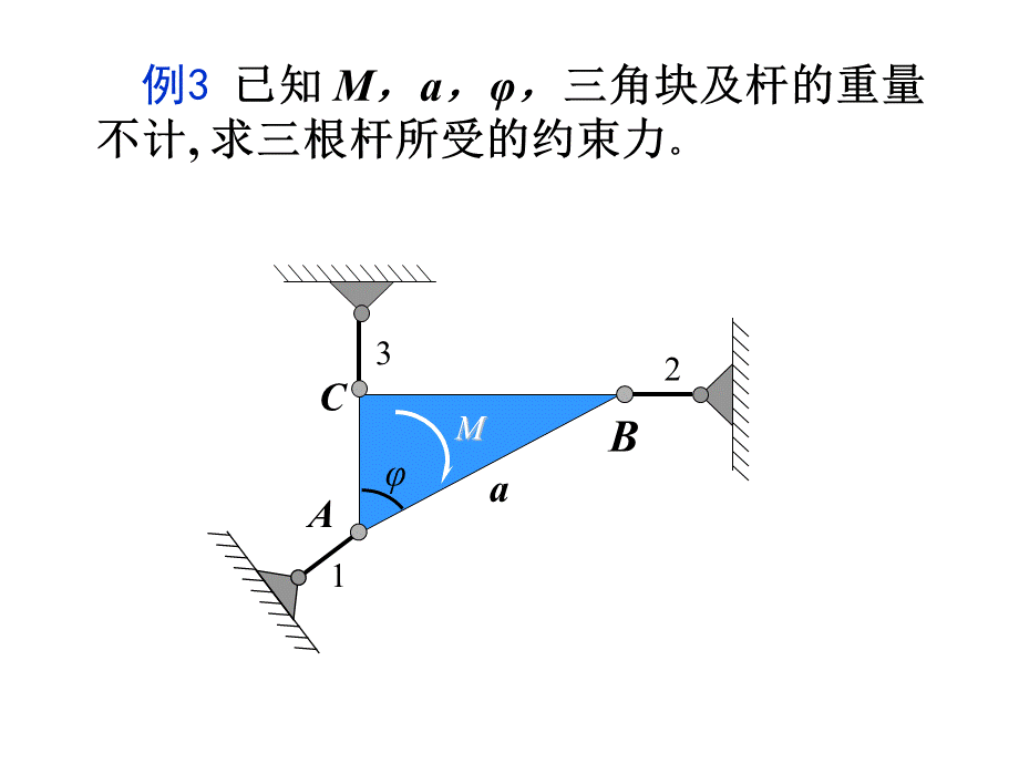 理论力学题目,力和力矩[重要知识].ppt_第2页